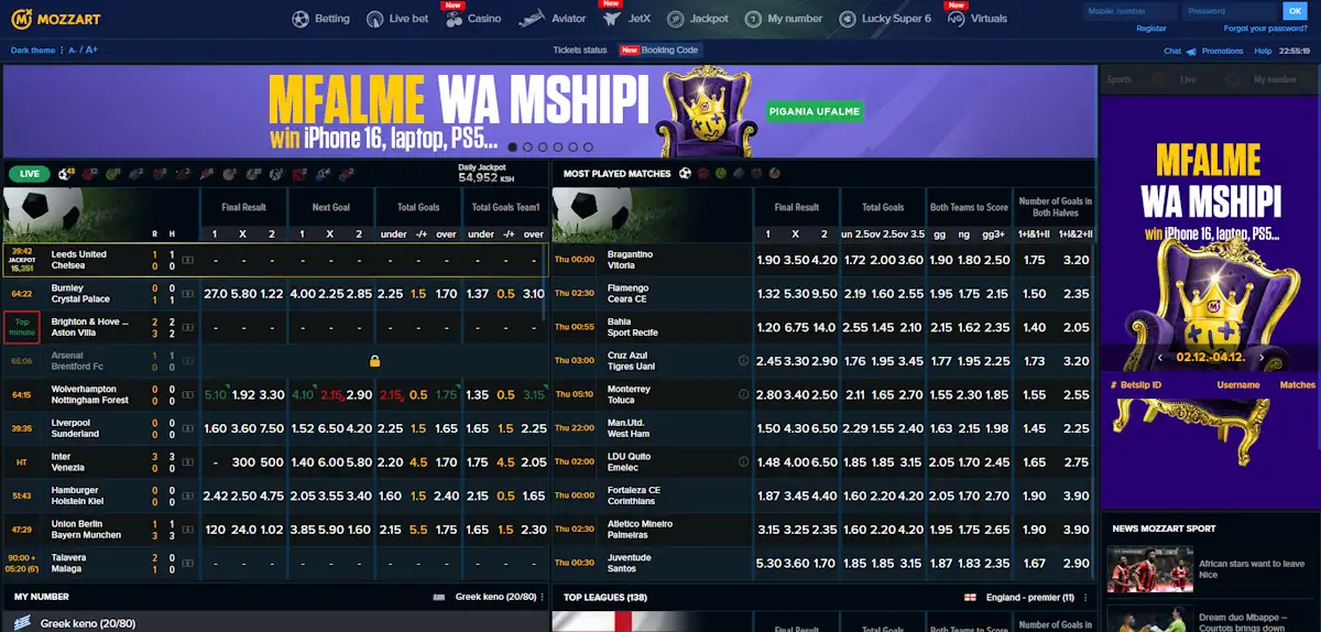 MozzartBet Kenya Sportsbook Platform Screenshot
